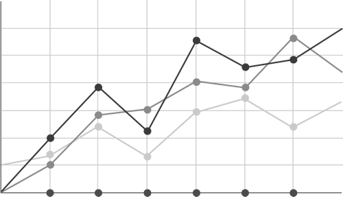 Google Analyticsカスタマイズイメージ図